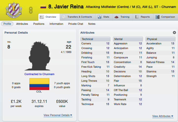 JavierReinaOverview_Profile.png