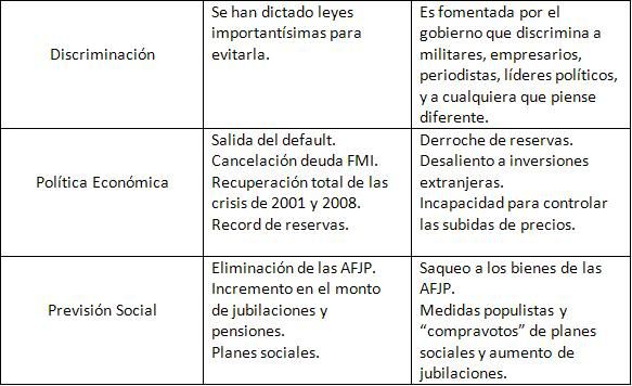 Reflexión Reflexión