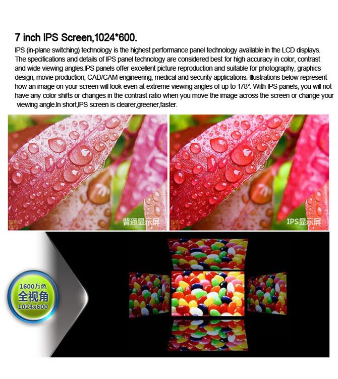 Cherry Slate Tablet PC (IPS Screen) price in Pakistan at Symbios.PK