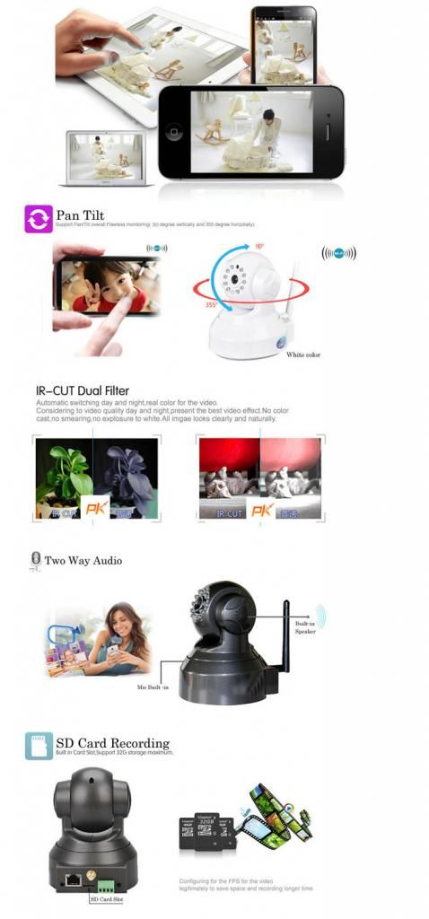 Easy to Achieve Real-time Remote Viewing P2P Wireless IP Camera