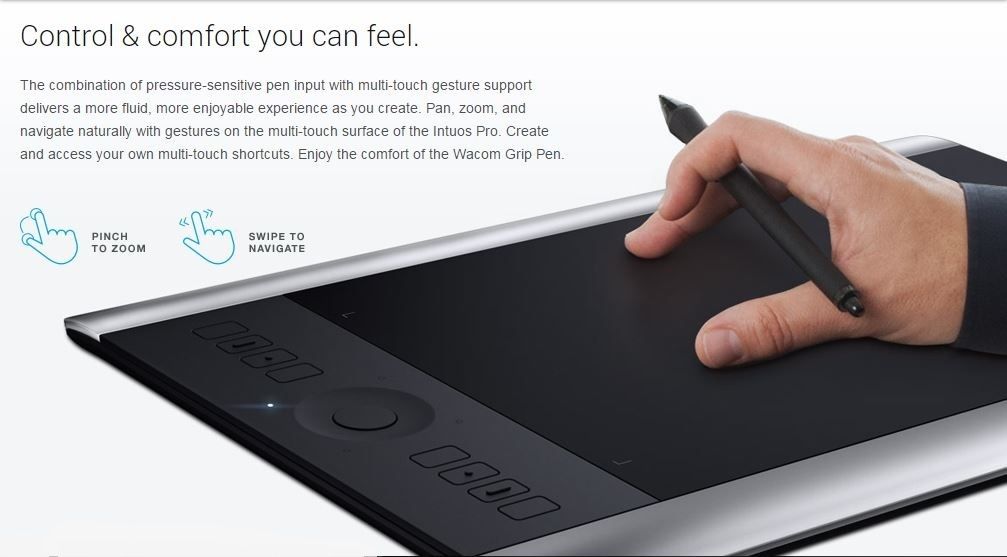 Wacom Intuos Pro PTH-651 (Medium) price in Pakistan, Wacom in Pakistan ...
