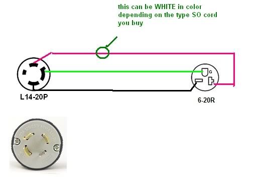 How Do I Wire A 6-20r Receptacle To A L14-20p Plug