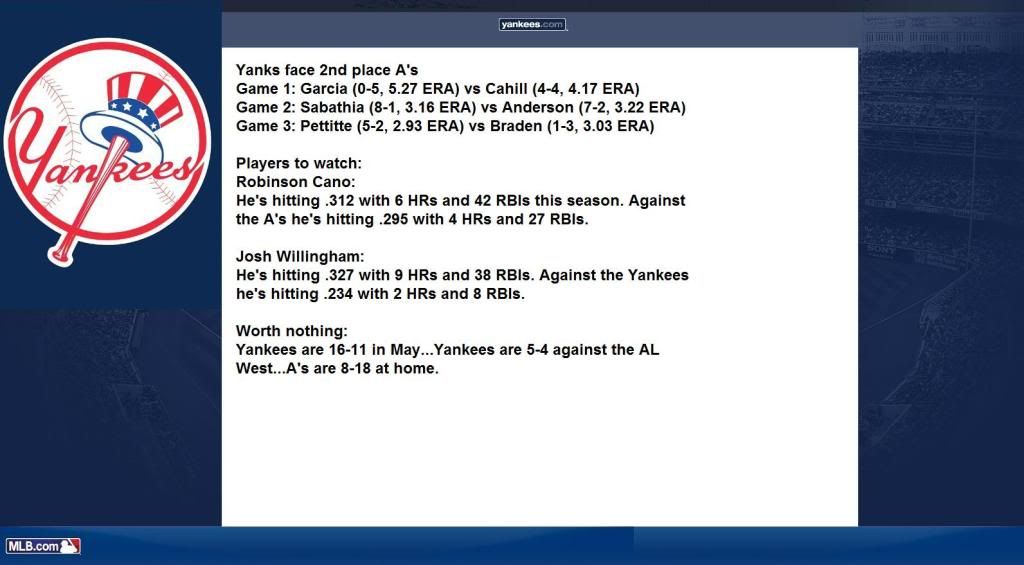 YankeesvsAs.jpg