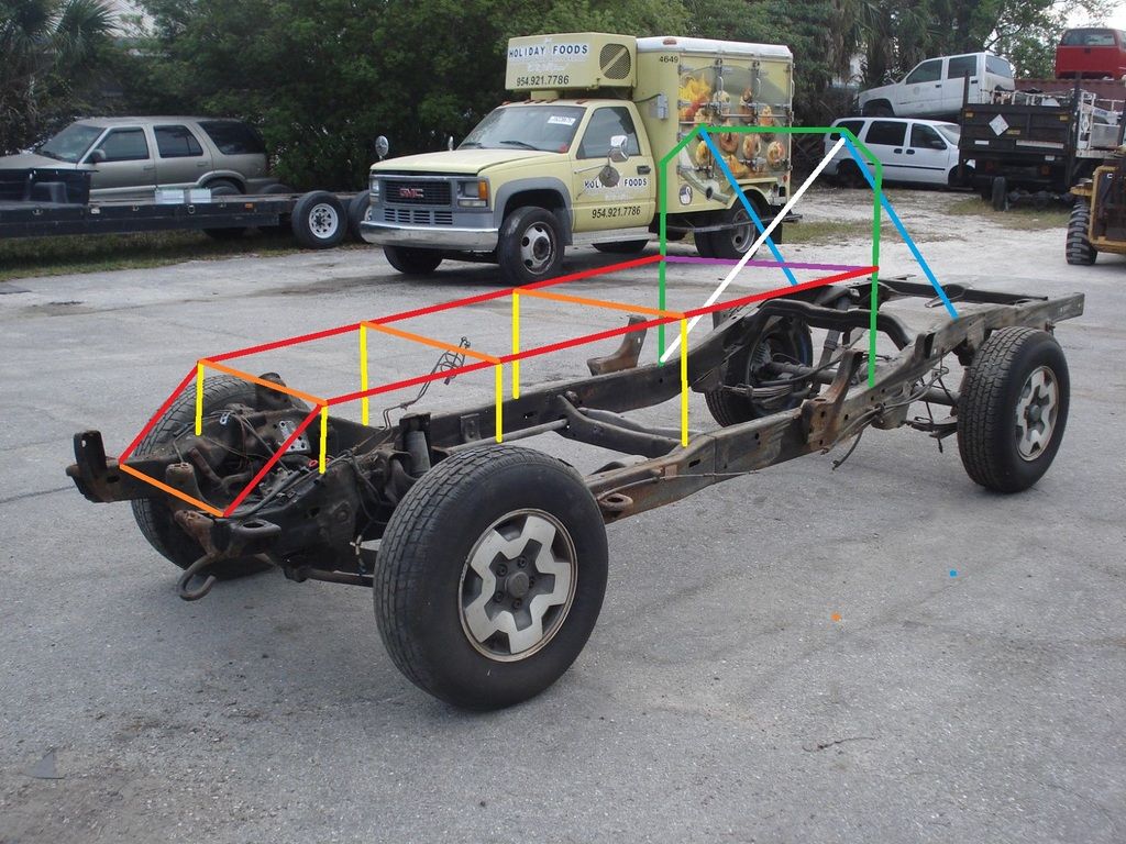 If you could build your own Vettecart, Locust, Slingshot ... 1949 studebaker wiring harness 