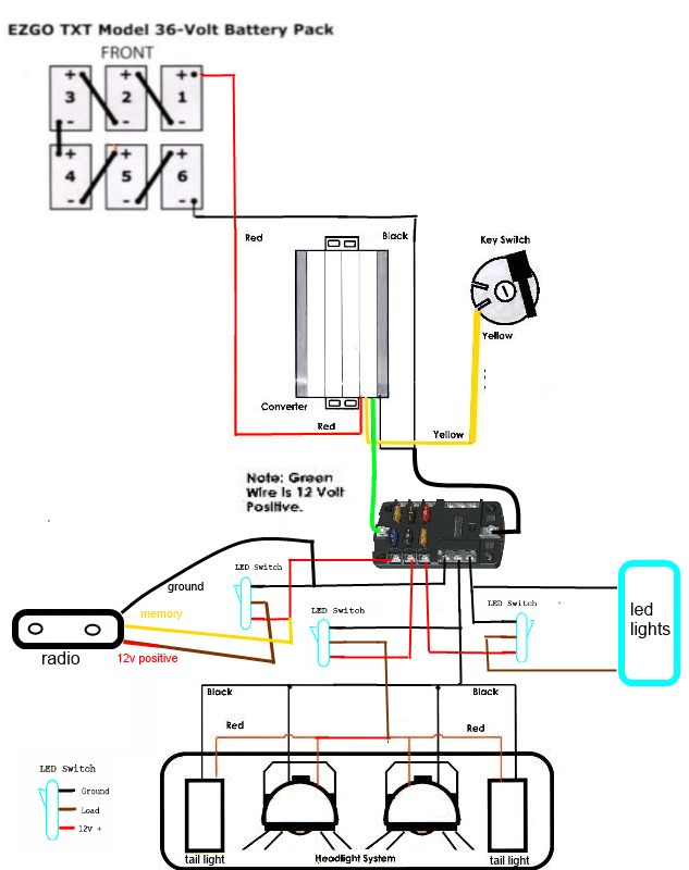 Whats the correct way to wire my voltage reducer and fuse block?