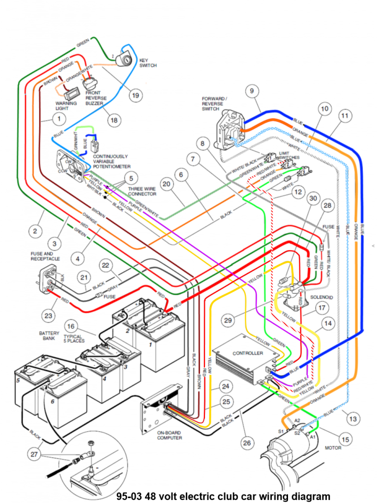 2000 Club Car Ds 48v Regen Wiring Diagram