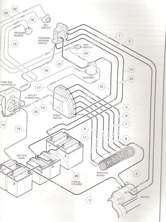 Ez Go 36 Volt Cart Wiring Diagram Ez Go Textron Wiring