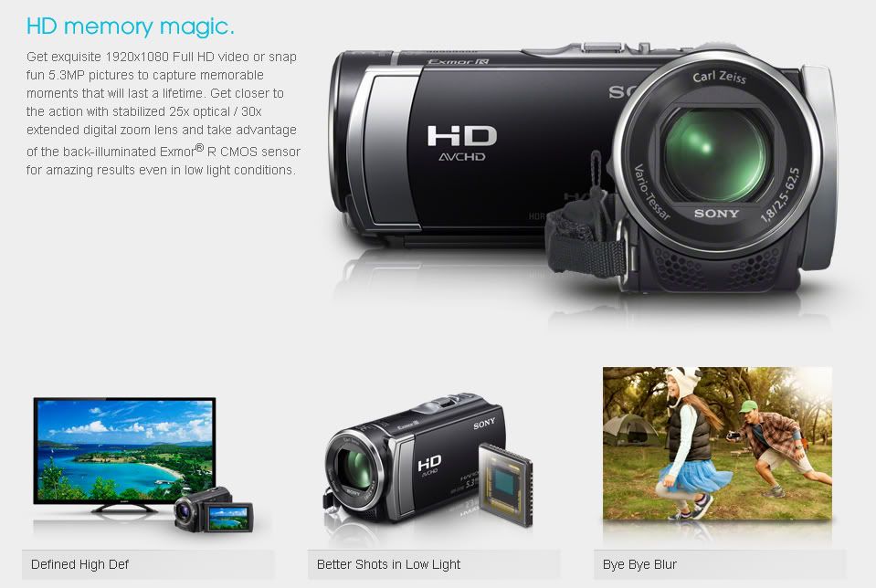 Sony HDRCX190 High Definition Handycam price in Pakistan, Sony in