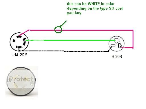 How do I wire a 6-20R receptacle to a L14-20P plug? - AR15.COM l14 20r receptacle wiring diagram 