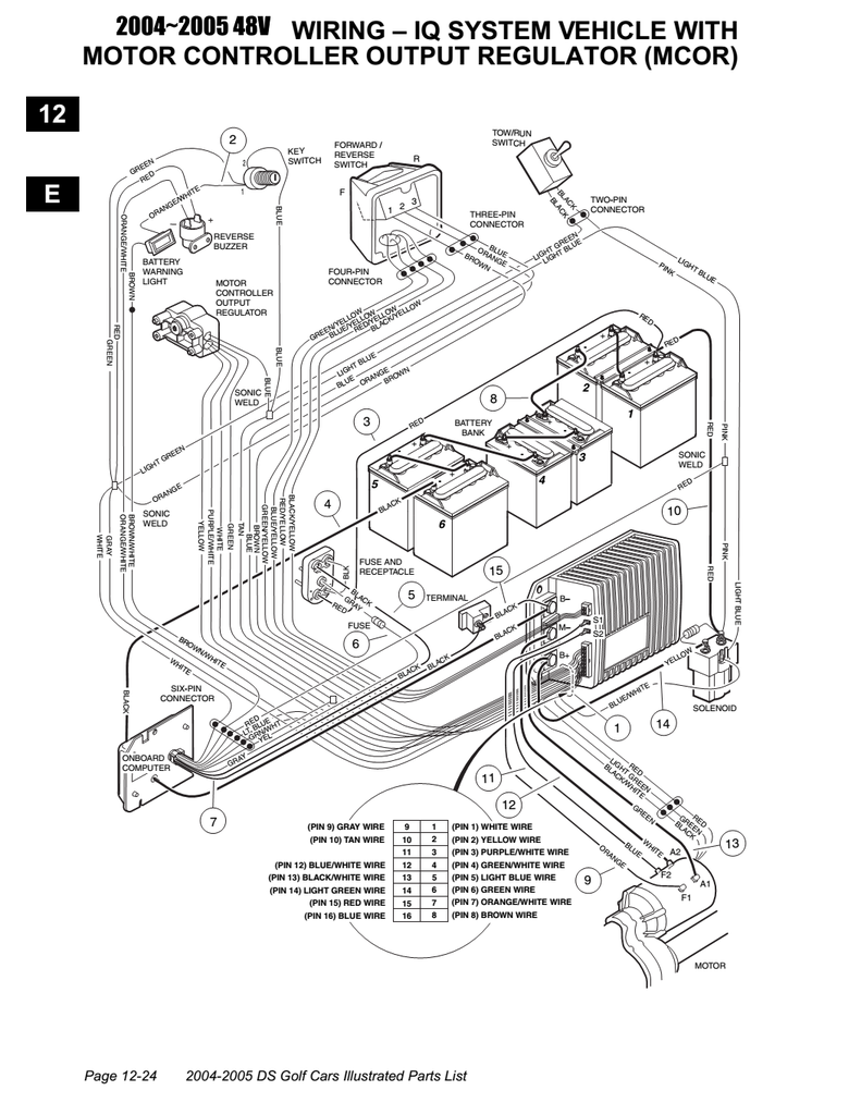 48v club car precedent 48 volt battery wiring diagram